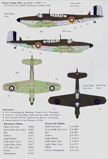 Xtradecal X48072 FAA Gloster Sea Gladiator, Fulmar & Skua 1:48
