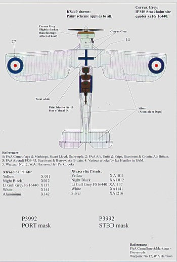 Xtradecal X48073 1:48 Fleet Air Arm Fairey Swordfish Mk.I 1938-39