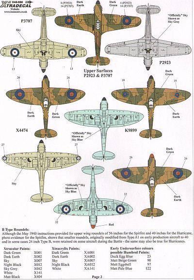 Xtradecal X48086 1:48 Battle of Britain RAF