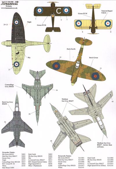 Xtradecal X48098 1:48 RAF History 41 Sqn Pt 1