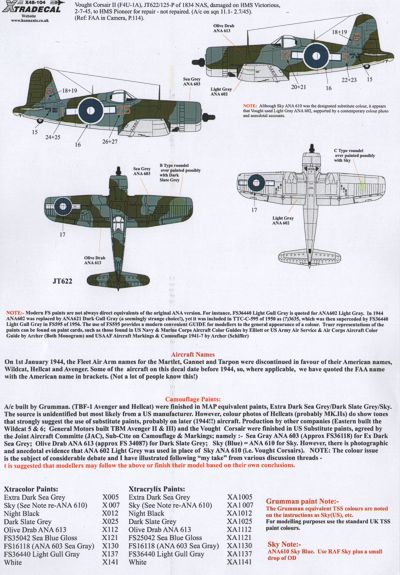 Xtradecal X48104 1:48 Yanks with Roundels Part 3 U.S