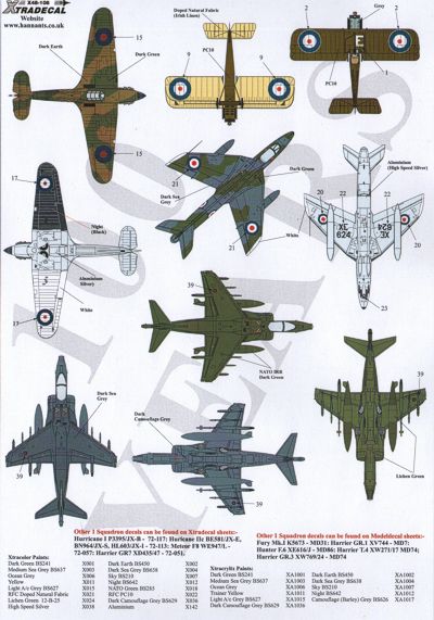 Xtradecal X48108 1:48 RFC/RAF 100 Years of 1 Squadron