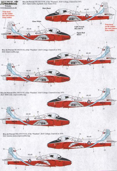 Xtradecal X48122 1:48 BAe Jet Provost T.5 Part 2