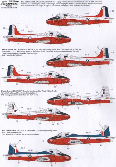 Xtradecal X48122 1:48 BAe Jet Provost T.5 Part 2