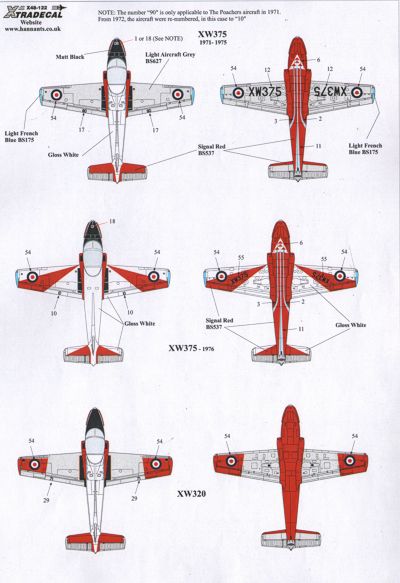 Xtradecal X48122 1:48 BAe Jet Provost T.5 Part 2