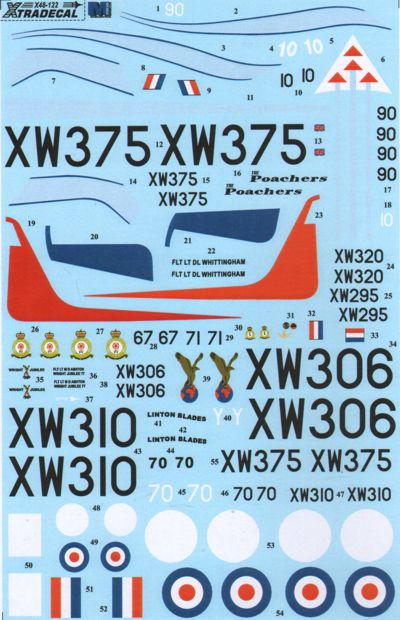 Xtradecal X48122 1:48 BAe Jet Provost T.5 Part 2