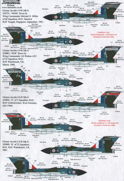 Xtradecal X48125 1:48 Gloster Javelin FAW Mk.9 Part 1