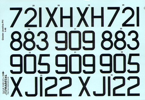 Xtradecal X48125 1:48 Gloster Javelin FAW Mk.9 Part 1