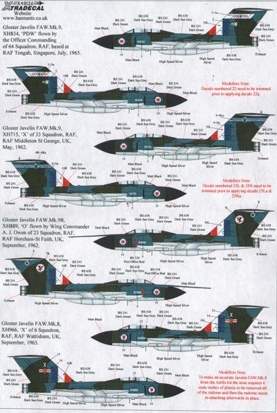Xtradecal X48126 1:48 Gloster Javelin FAW Mk.9 Part 2