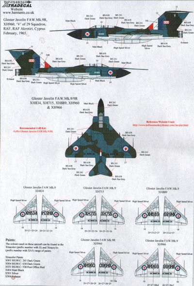 Xtradecal X48126 1:48 Gloster Javelin FAW Mk.9 Part 2