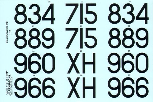 Xtradecal X48126 1:48 Gloster Javelin FAW Mk.9 Part 2