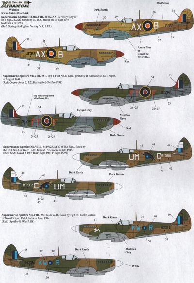 Xtradecal X48129 1:48 Supermarine Spitfire Mk.VIII