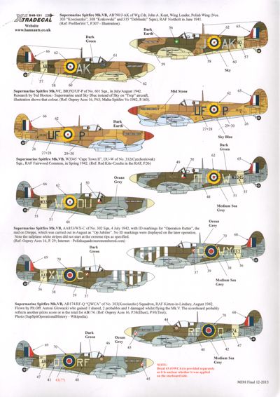 Xtradecal X48132 1:48 Supermarine Spitfire Mk.Vb /Mk.Vc