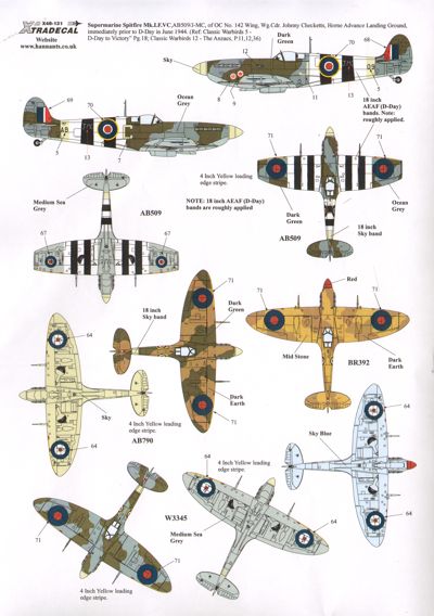 Xtradecal X48132 1:48 Supermarine Spitfire Mk.Vb /Mk.Vc