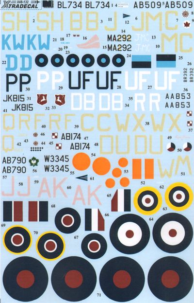 Xtradecal X48132 1:48 Supermarine Spitfire Mk.Vb /Mk.Vc