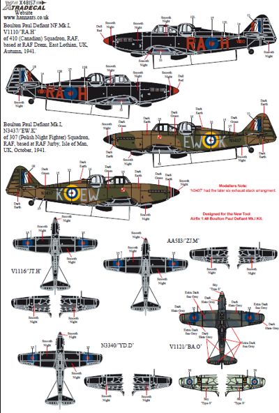 Xtradecal X48157 1:48 Boulton-Paul Defiant Mk.I/NF.II/ ASR.Mk.I