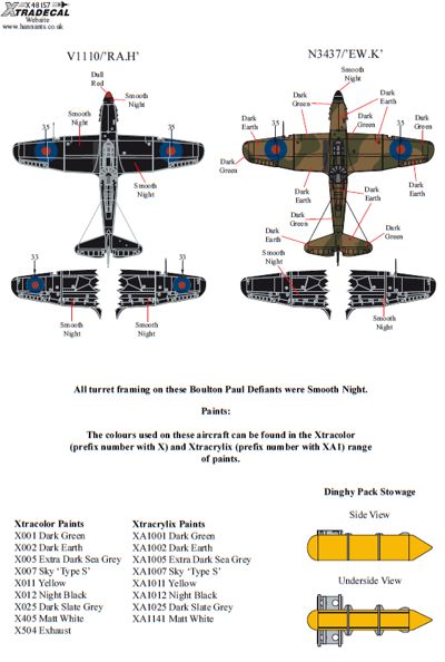 Xtradecal X48157 1:48 Boulton-Paul Defiant Mk.I/NF.II/ ASR.Mk.I