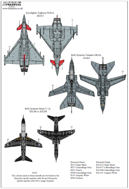 Xtradecal X48161 1:48 RAF Update 2015-2016