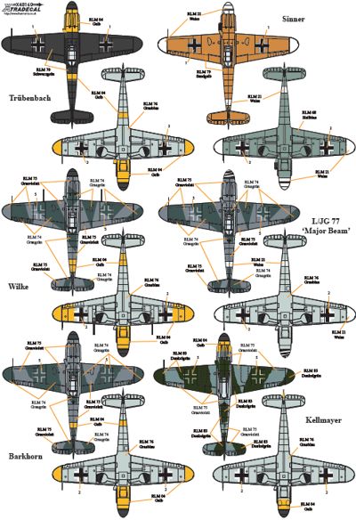 Xtradecal X48169 1:48 Messerschmitt Bf-109E/F/G Pt.1