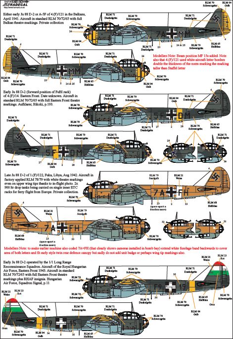 Xtradecal X48180 1:48 Junkers Ju-88C/D