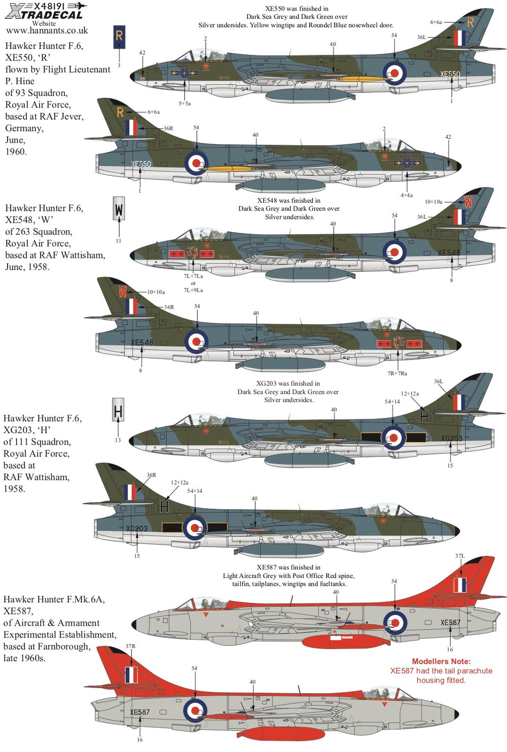 Xtradecal X48191 1:48 Hawker Hunter Mk.6 Pt 2