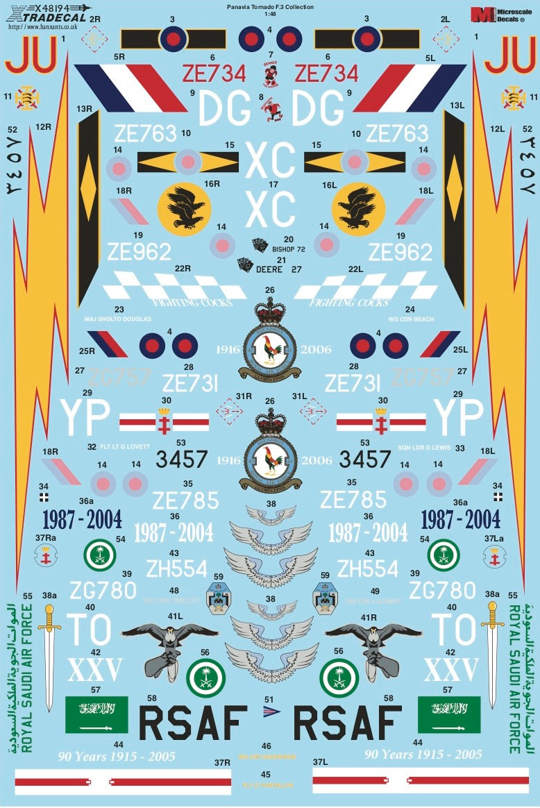 Xtradecal X48194 1:48 Panavia Tornado F.3 Part 1