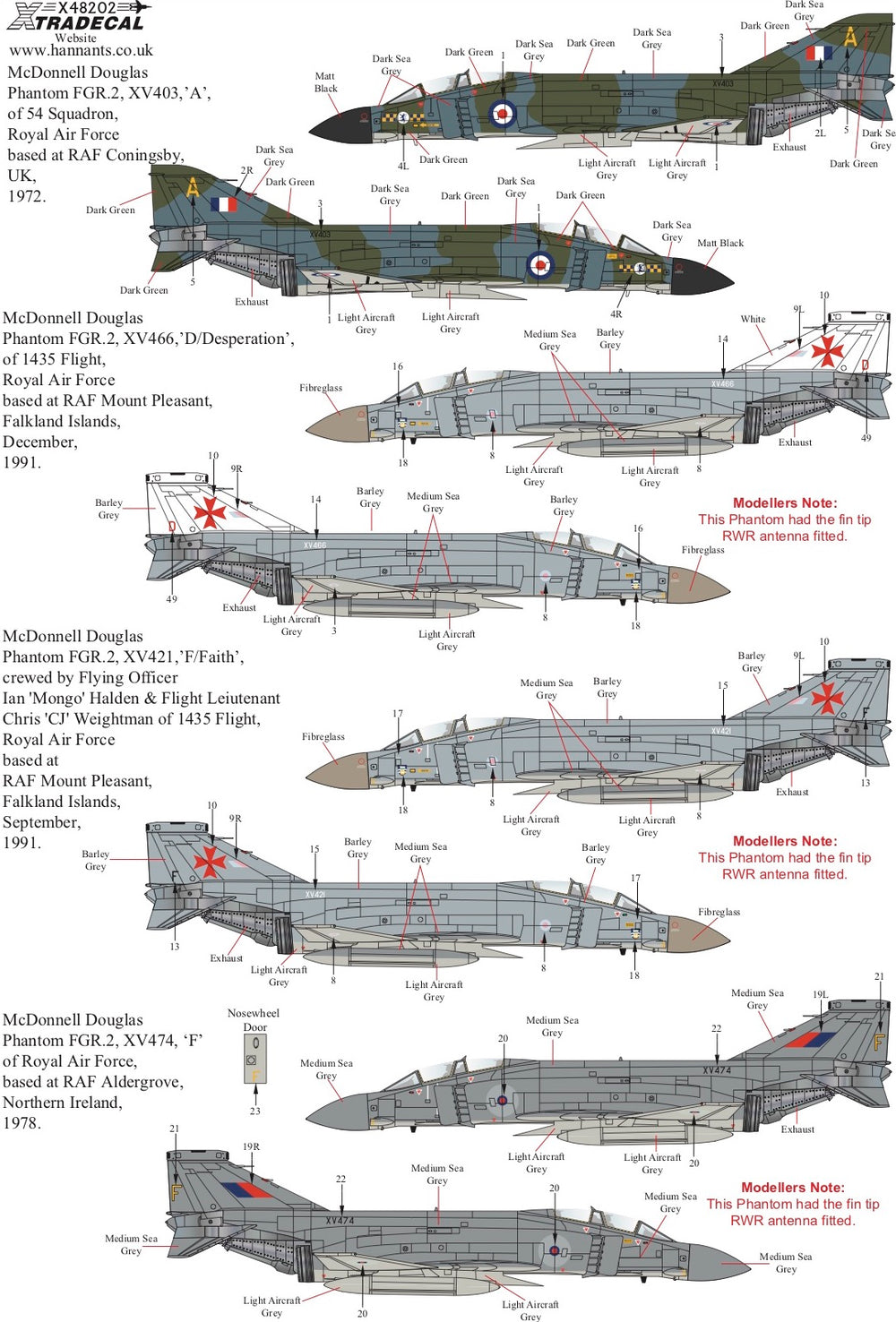 Xtradecal X48202 1:48 McDonnell-Douglas Phantom FG.1/FGR.2