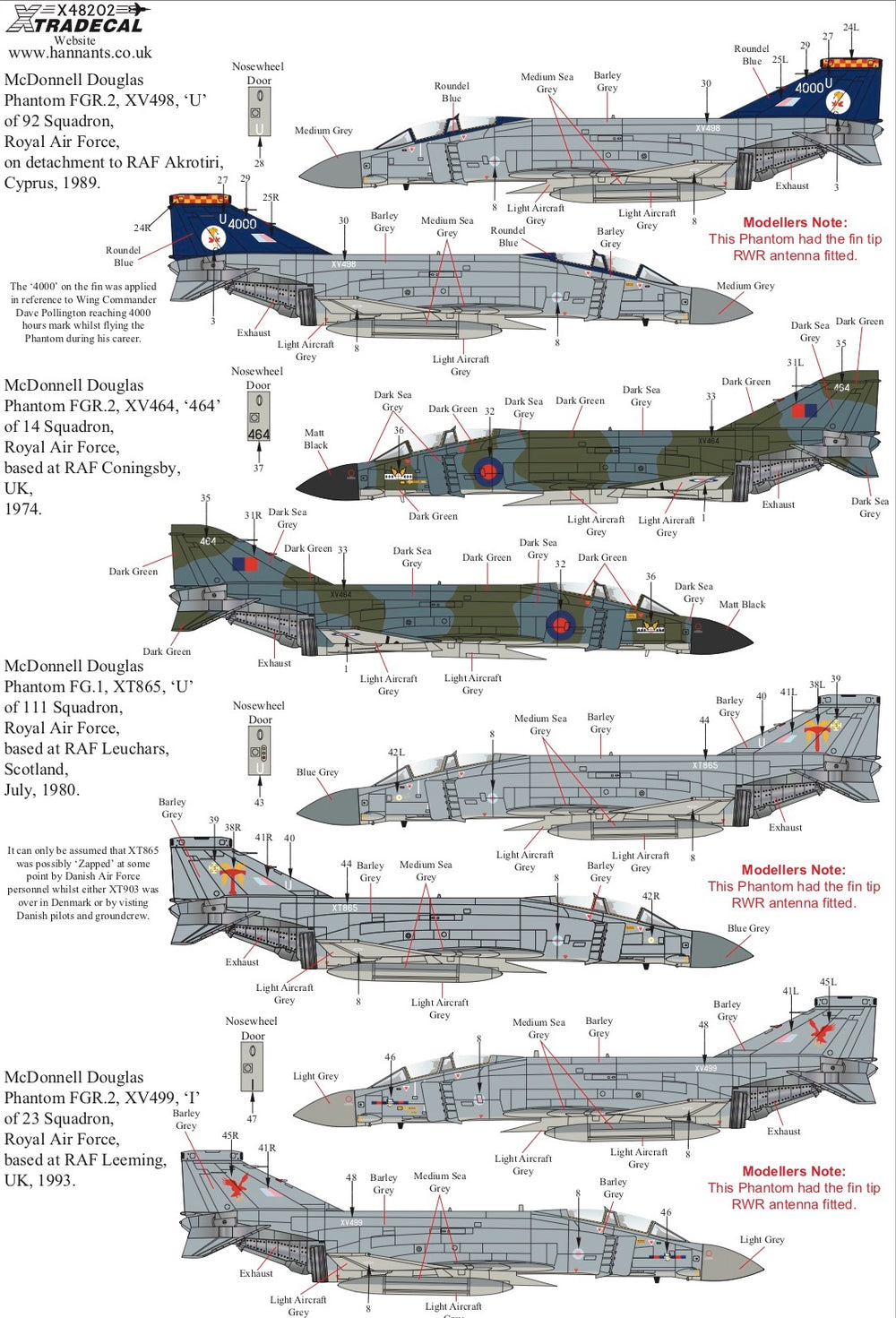 Xtradecal X48202 1:48 McDonnell-Douglas Phantom FG.1/FGR.2