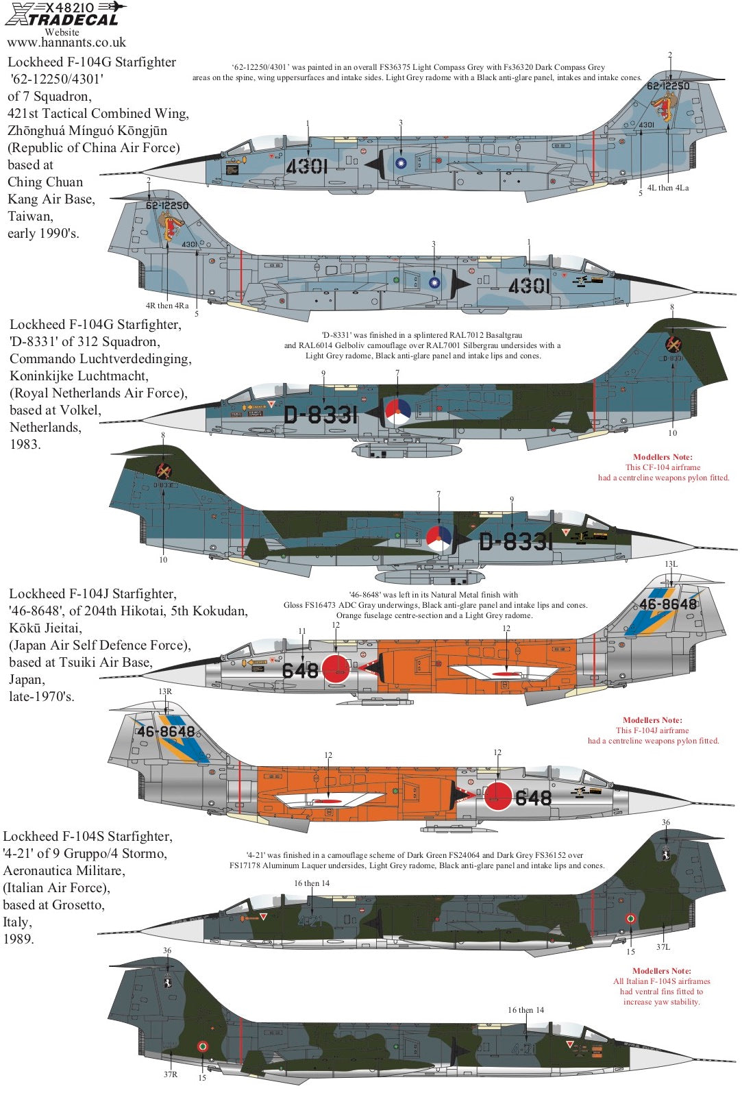 Xtradecal X48210 1:48 Lockheed F-104G Starfighter Part 3