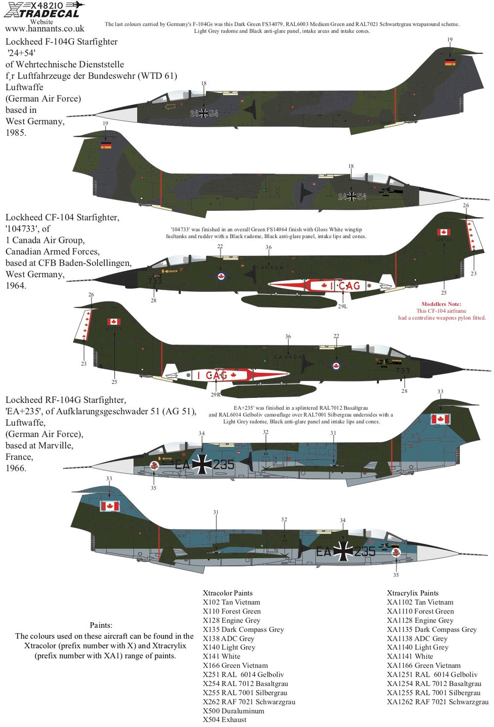 Xtradecal X48210 1:48 Lockheed F-104G Starfighter Part 3