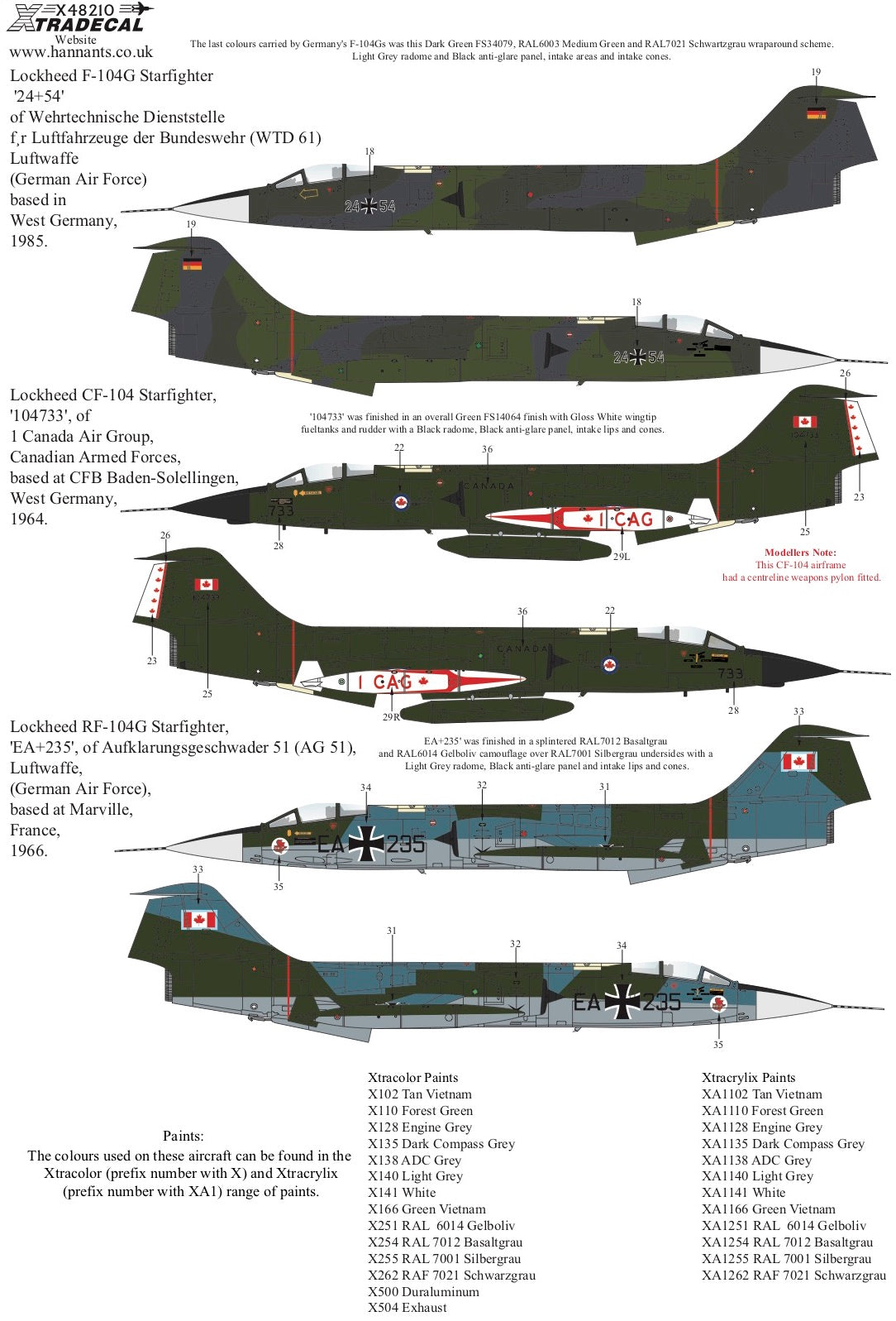 Xtradecal X48210 1:48 Lockheed F-104G Starfighter Part 3