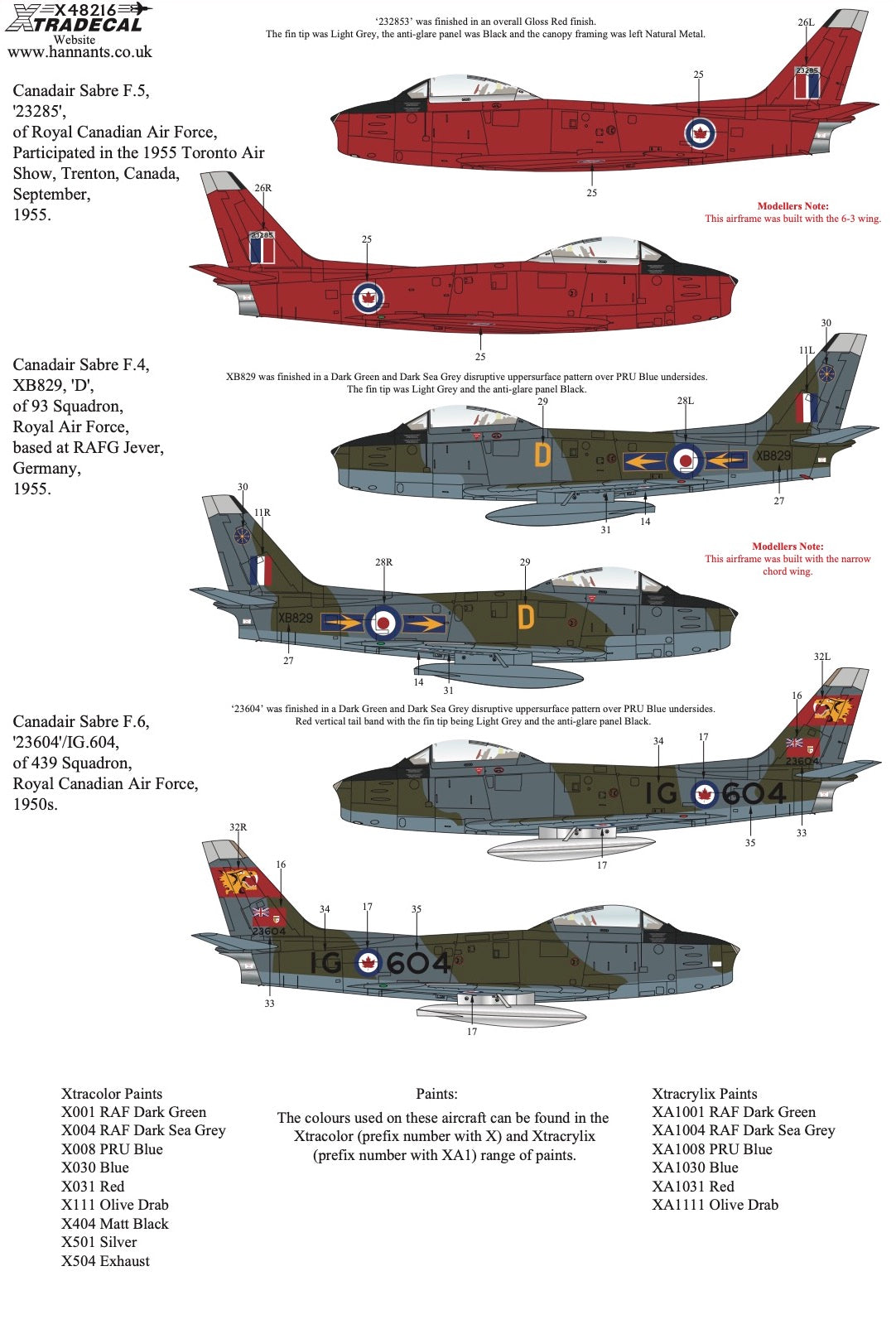 Xtradecal X48216 1:48 Canadair Sabre F.2/F.4/F.5/F.6 Collection