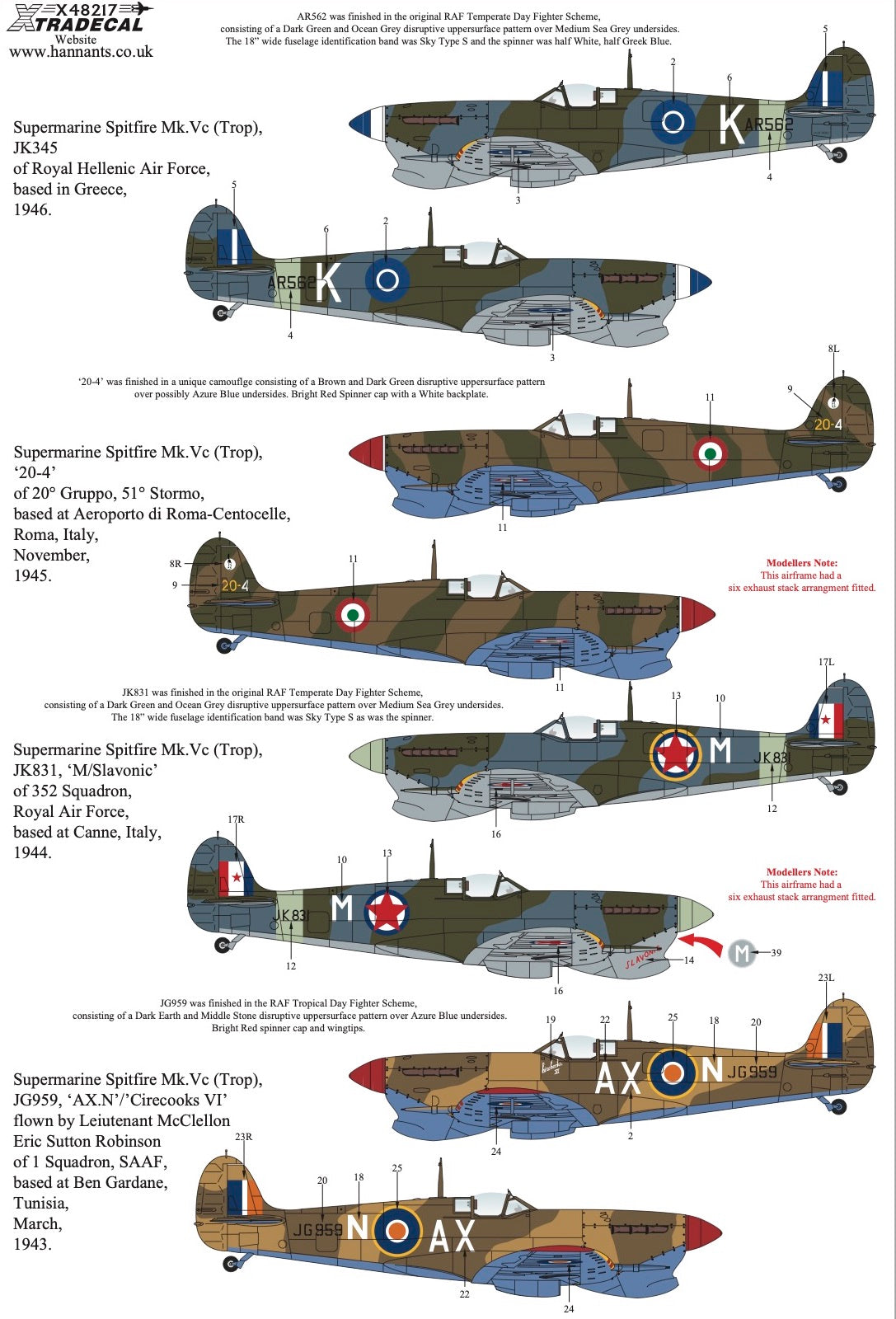 Xtradecal X48217 1:48 Supermarine Spitfire Mk.Vc Overseas Users