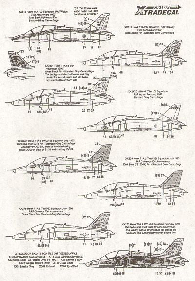 Xtradecal X72031 1:72 BAe Hawk T.1/T.1A