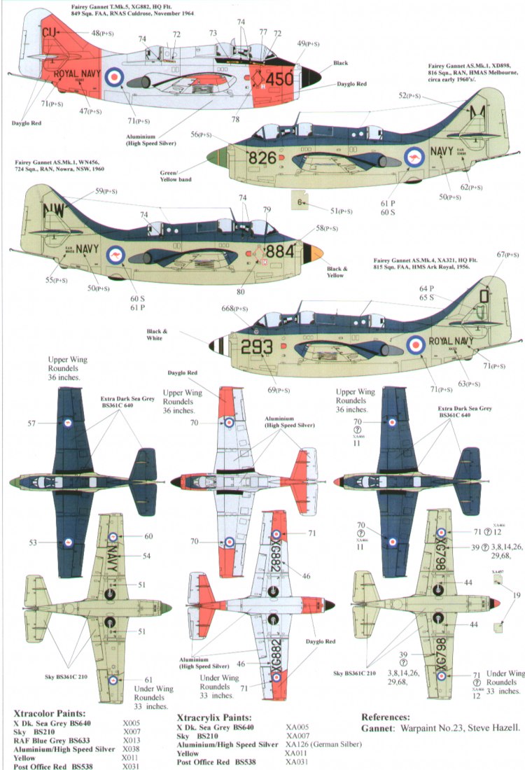 Xtradecal X72070 1:72 Fairey Gannet