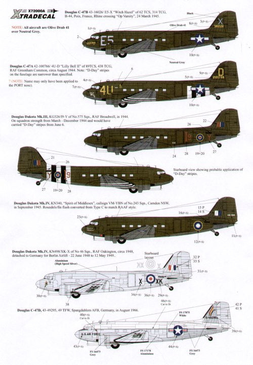 Xtradecal X72083 1:72 Douglas C-47 Dakota Skytrain