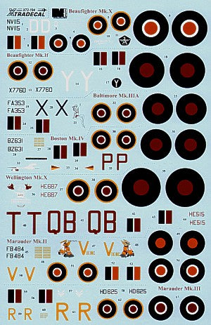 Xtradecal X72104 1:72 Mediterranean Twins