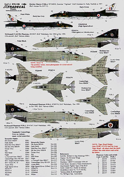 Xtradecal X72106 1:72 RAF 74