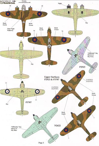 Xtradecal X72117 1:72 Battle of Britain 70th Anniversary 2010 RAF