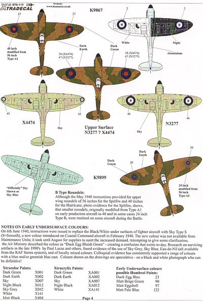 Xtradecal X72117 1:72 Battle of Britain 70th Anniversary 2010 RAF