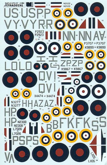 Xtradecal X72117 1:72 Battle of Britain 70th Anniversary 2010 RAF
