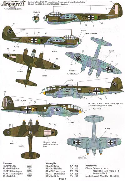 Xtradecal X72118 1:72 Reprinted!! Battle of Britain 70th Anniversary 2010