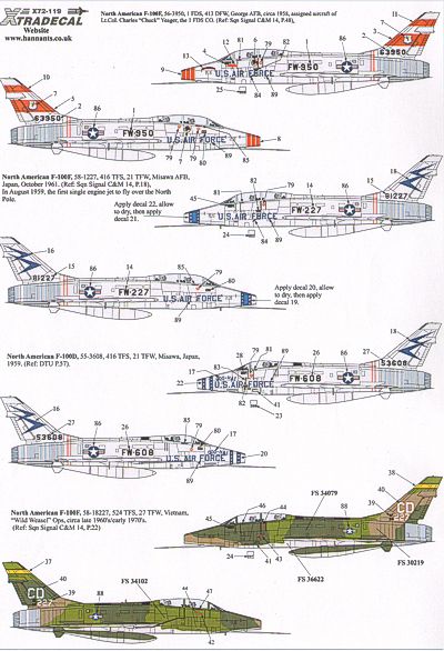 Xtradecal X72119 North-American F-100D/F Super Sabre Pt 2 1:72