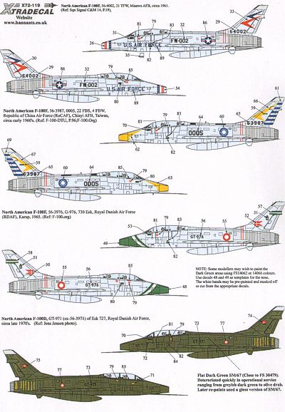 Xtradecal X72119 North-American F-100D/F Super Sabre Pt 2 1:72