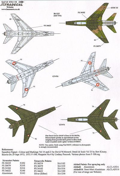 Xtradecal X72119 North-American F-100D/F Super Sabre Pt 2 1:72