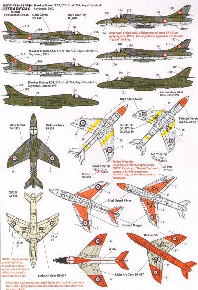 Xtradecal X72123 1:72 Hawker Hunter T.7 Two Seaters