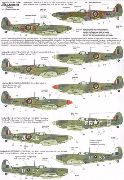 Xtradecal X72135 1:72 Supermarine Seafire Mk.II/Mk.III/Mk.XV/Mk.XVII