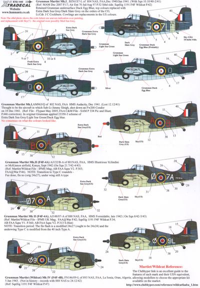 Xtradecal X72140 1:72 Re-printed Yanks with Roundels