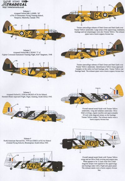 Xtradecal X72143 1:72 Commonwealth Trainers