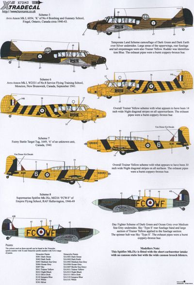Xtradecal X72143 1:72 Commonwealth Trainers
